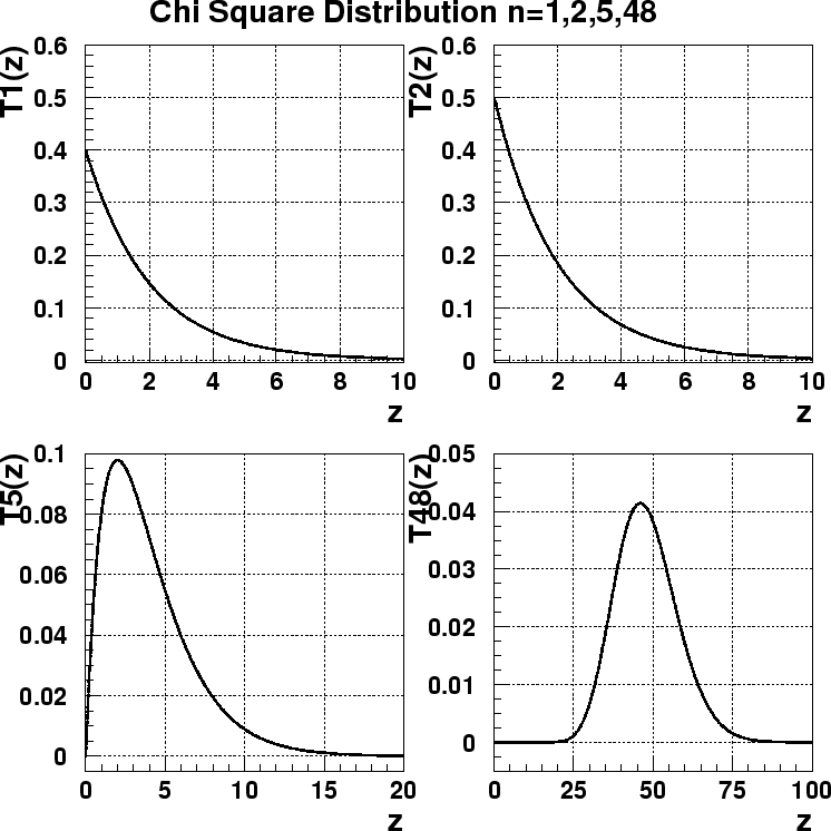 \includegraphics[width=18cm]{appendix/chi.eps}