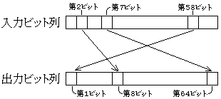 ���ž�֣ɣФ�������